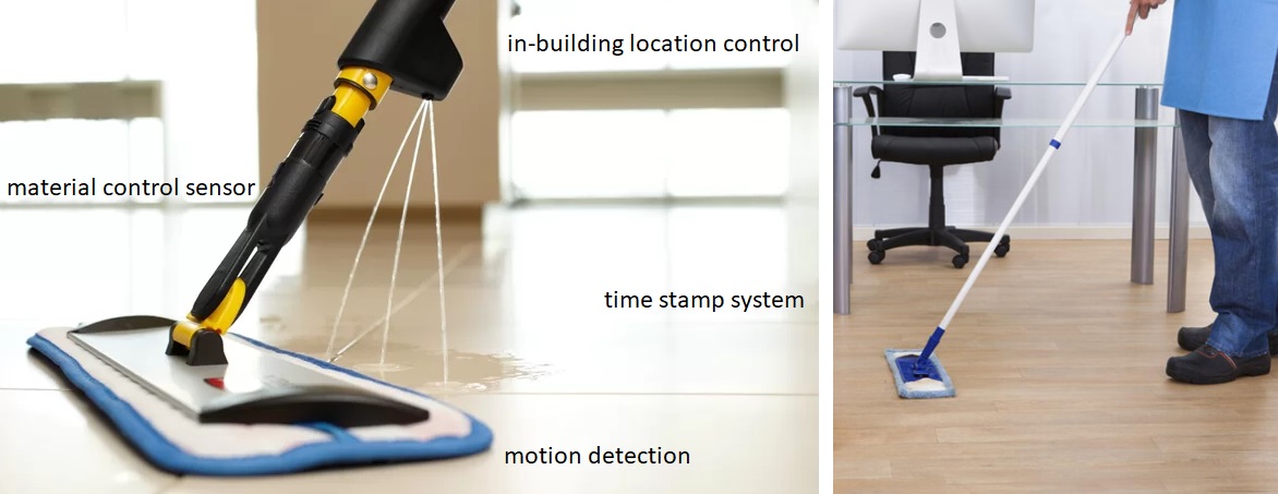 Smart cleaning sytsems